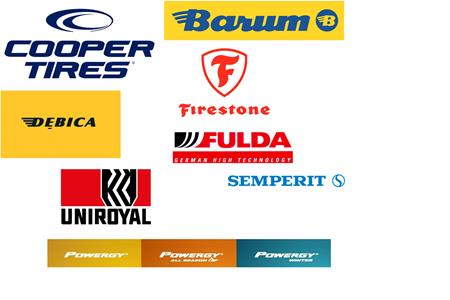 2026-04-07-Overzicht