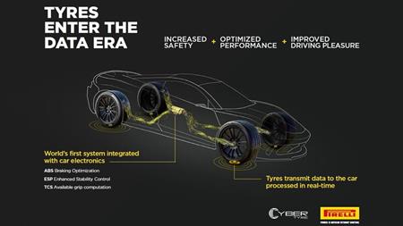 2025-09-12-Cybertyre-op-Aston-Martin